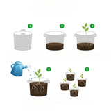 Maxbell Plant Grow Bag Reusable Outdoor Garden Plant Pot for Flower Strawberry Chili 30cmx30cmx25cm