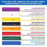 Maxbell Mesh Filtration Bag Versatile Household Practical Easy to Clean 5 Gallon Blue 220 Microns