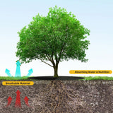 Maxbell 10Pcs Tree Mulch Ring Degradabl Tree Ring Weed Barrier Round Mats for Plants