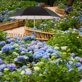 Maxbell Outdoor Plant Sunshade Umbrella Sturdy Weatherproof for Bonsai Patio Outside black