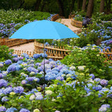 Maxbell Plant Umbrella Canopy Reusable Versatile Stable Adjustable Sunshade Umbrella blue