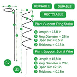 Maxbell Climbing Plant Stakes Rack Reusable Tomato Twist Stakes for Lawn Yard Indoor Straight 5pcs