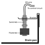 Maxbell 97647-ss3 Condensate Overflow Switch Pan Float Switchs for Home Apartment