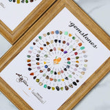 Maxbell Mineral Rock Mineral Stones Collection for Boy Friend Birthday Gift