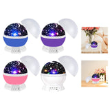 Maxbell Star Projector Light USB Powered Ambient Light for Party Indoor Home Theater Blue