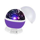 Maxbell Star Projector Light USB Powered Ambient Light for Party Indoor Home Theater Purple