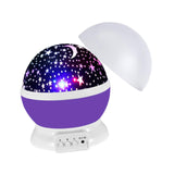 Maxbell Star Projector Light USB Powered Ambient Light for Party Indoor Home Theater Purple