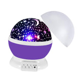 Maxbell Star Projector Light USB Powered Ambient Light for Party Indoor Home Theater Purple