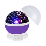 Maxbell Star Projector Light USB Powered Ambient Light for Party Indoor Home Theater Purple