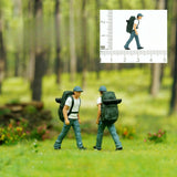 Maxbell 1/64 Scale Miniature Figures Outdoor Hiking Decoration Micro Landscape Decor 3pcs