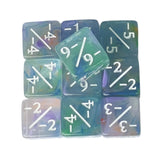 28