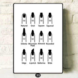 Maxbell Maxbell Nail Shape Display Nail Art Accessories Wall Art Decor Nail Art Tool 30x40cm A