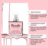 Maxbell Womens Perfume Gift Eau DE Toilette for Clothing Collarbones behind The Ears