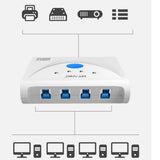 Maxbell USB 3.0 Sharing Switch Selector 1 in 4 out Switcher Adapter For PC Printer