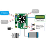 Maxbell NanoDLP Shield V1.1 Expansion Board + 1Piece Heatsink + 2Pieces Limit Switch