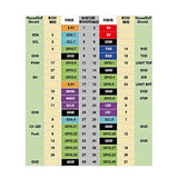 Maxbell NanoDLP Shield V1.1 Expansion Board + 1Piece Heatsink + 2Pieces Limit Switch