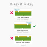 Dual M.2 PCIe Adapter NVME M Key or SATA B Key to PCI-e x4 Expansion Card Support 22110 2280 2260 2242 2230 - Aladdin Shoppers
