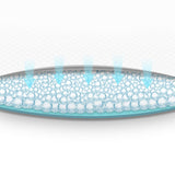 Maxbell Maxbell Pet Puppy Dog Pee Pad Pet Training Pads for Pet Indoor Outdoor Pee Pad S