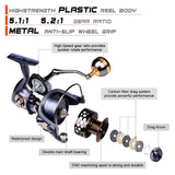 Maxbell Fishing Reel All Metal Spool CNC Metal Handle Saltwater Freshwater DR4000