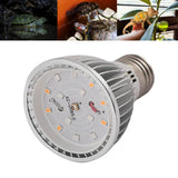 Maxbell Reptile Light LED Lamp for Tropical Reptile for Turtle Lizards Bearded Dragon UVB5.0