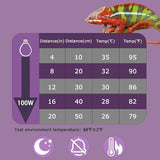 Maxbell Basking Spot Light Bulb Reptile Night Light Bulb for Reptile Amphibian Snake 100W