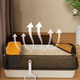 Maxbell Cat Litter Box with Scatter Shield Open Top for Kitten Rabbit Small Animals