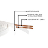 Maxbell Hidden Flat Audio Cable Lighting Power Line for LED Lighting Connection Wall 14mmx1m