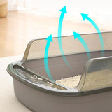 Maxbell Cat Litter Box Container Bedpan Heighten Sand Basin Sandbox Kitty Litter Pan