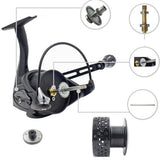 Maxbell Powerful Saltwater Sea Fishing Reel Spinning Casting Fishing Wheel SA11-5000 - Aladdin Shoppers
