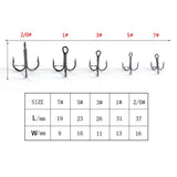 Maxbell 50pcs/set Strong Fishing Hooks Sharpened Treble Hooks 5 Sizes 2/0# 1# 3# 5# 7# Fishhook - Aladdin Shoppers