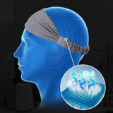 Maxbell Maxbell Athletic Hairband Absorbent Sweatband Nonslip Wide Head Band Men & Women