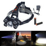 Maxbell LED Zoomable Headlight Head Torch Flashing Lamp For Camping Fishing Silver - Aladdin Shoppers