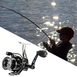 Maxbell High Speed Metal Spool Ball Bearing Fishing Reel 2000-6000 25x18.2x59mm - Aladdin Shoppers