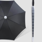 Umbrella Cover 70cm/80cm Non-Drip Waterproof Transparent for Car Indoor 80cm