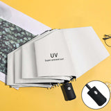 Maxbell 4xAutomatic Folding Umbrella Men Travel Umbrella for Trips Outdoor Beach White