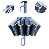Maxbell Automatic Folding Umbrella Windproof Portable Umbrella Fold Umbrella Blue
