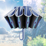 Maxbell Automatic Folding Umbrella Windproof Portable Umbrella Fold Umbrella Blue