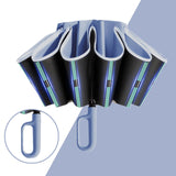 Maxbell Automatic Folding Umbrella Windproof Portable Umbrella Fold Umbrella Blue