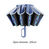 Maxbell Automatic Folding Umbrella Windproof Portable Umbrella Fold Umbrella Blue