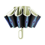 Maxbell Automatic Folding Umbrella Windproof Portable Umbrella Fold Umbrella Green