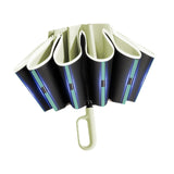 Maxbell Automatic Folding Umbrella Windproof Portable Umbrella Fold Umbrella Green