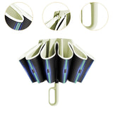 Maxbell Automatic Folding Umbrella Windproof Portable Umbrella Fold Umbrella Green