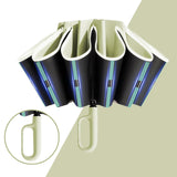Maxbell Automatic Folding Umbrella Windproof Portable Umbrella Fold Umbrella Green