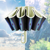 Maxbell Automatic Folding Umbrella Windproof Portable Umbrella Fold Umbrella Green