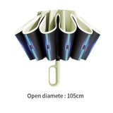 Maxbell Automatic Folding Umbrella Windproof Portable Umbrella Fold Umbrella Green