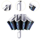 Maxbell Automatic Folding Umbrella Windproof Portable Umbrella Fold Umbrella Gray