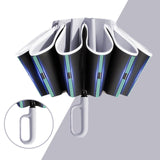 Maxbell Automatic Folding Umbrella Windproof Portable Umbrella Fold Umbrella Gray