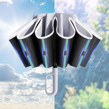 Maxbell Automatic Folding Umbrella Windproof Portable Umbrella Fold Umbrella Gray