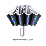 Maxbell Automatic Folding Umbrella Windproof Portable Umbrella Fold Umbrella Gray