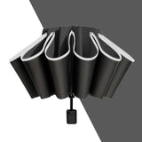 Maxbell Folding Umbrella Windproof Lightweight Personal Umbrellas Sun Rain Umbrellas Black